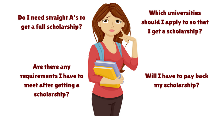 Merit scholarships by universities